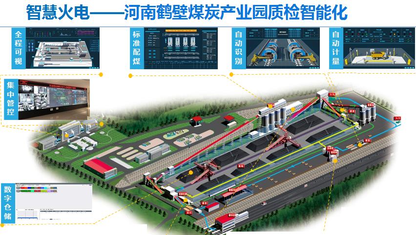 赛摩智能的改造项目 赛摩智能的改造项目